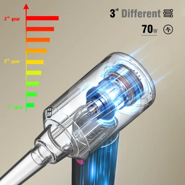 3-Gear Speeds Adjustable Kinzir AD36 USB Rechargeable compressed air duster