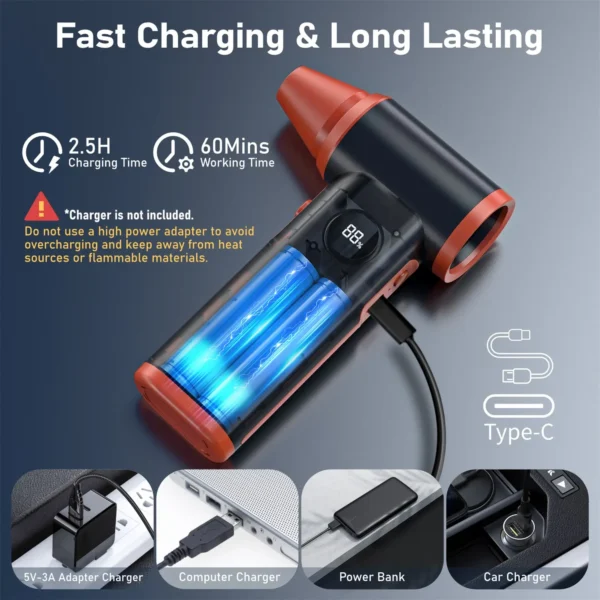 Kinzir AD71 Small Turbo Jet Fan Blower - 130,000 RPM Portable Outdoor Camping Blower for Starting a Fire, BBQ Heating, Cooling Foods, Drying Hair, Wet Socks, Rain-Pants, Towels, Lightweight Tents, Car Water Blowing & Dusting - Powerful 30 m/s Airflow with Stepless Speed Control - Image 2