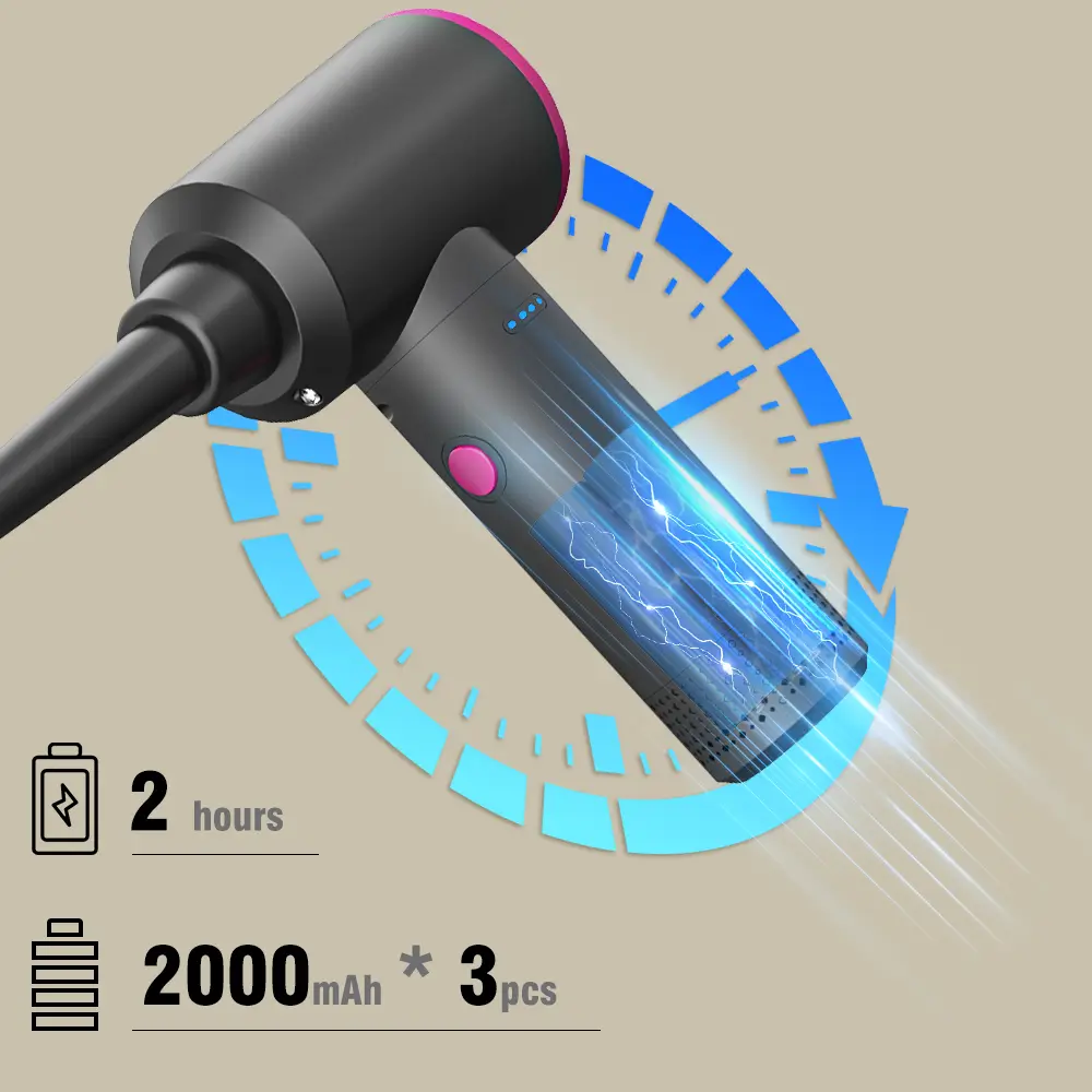 Kinzir AD36 with 6000mAh Battery USB Rechargeable