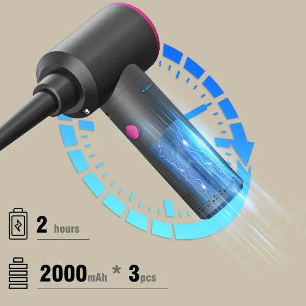 Kinzir AD36 with 6000mAh Battery USB Rechargeable