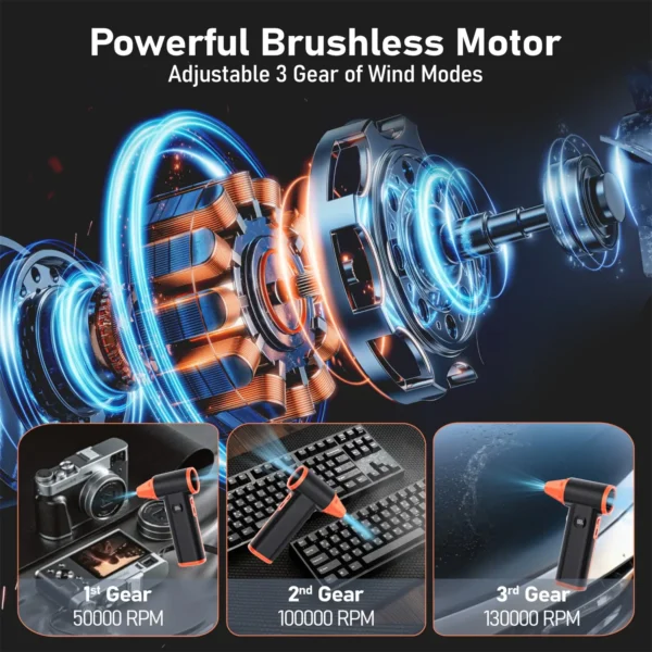 Powerful Brushless Motor of Kinzir AD71 Turbo Jet Fan Blower