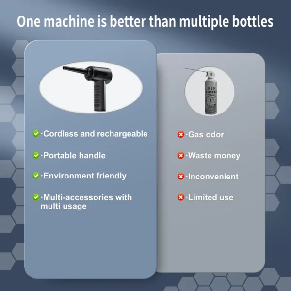 rechargable air duster VS air spray