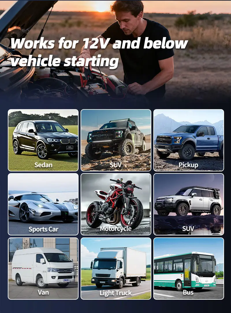 Powerful Car Jump Starter for 12V Vehicles