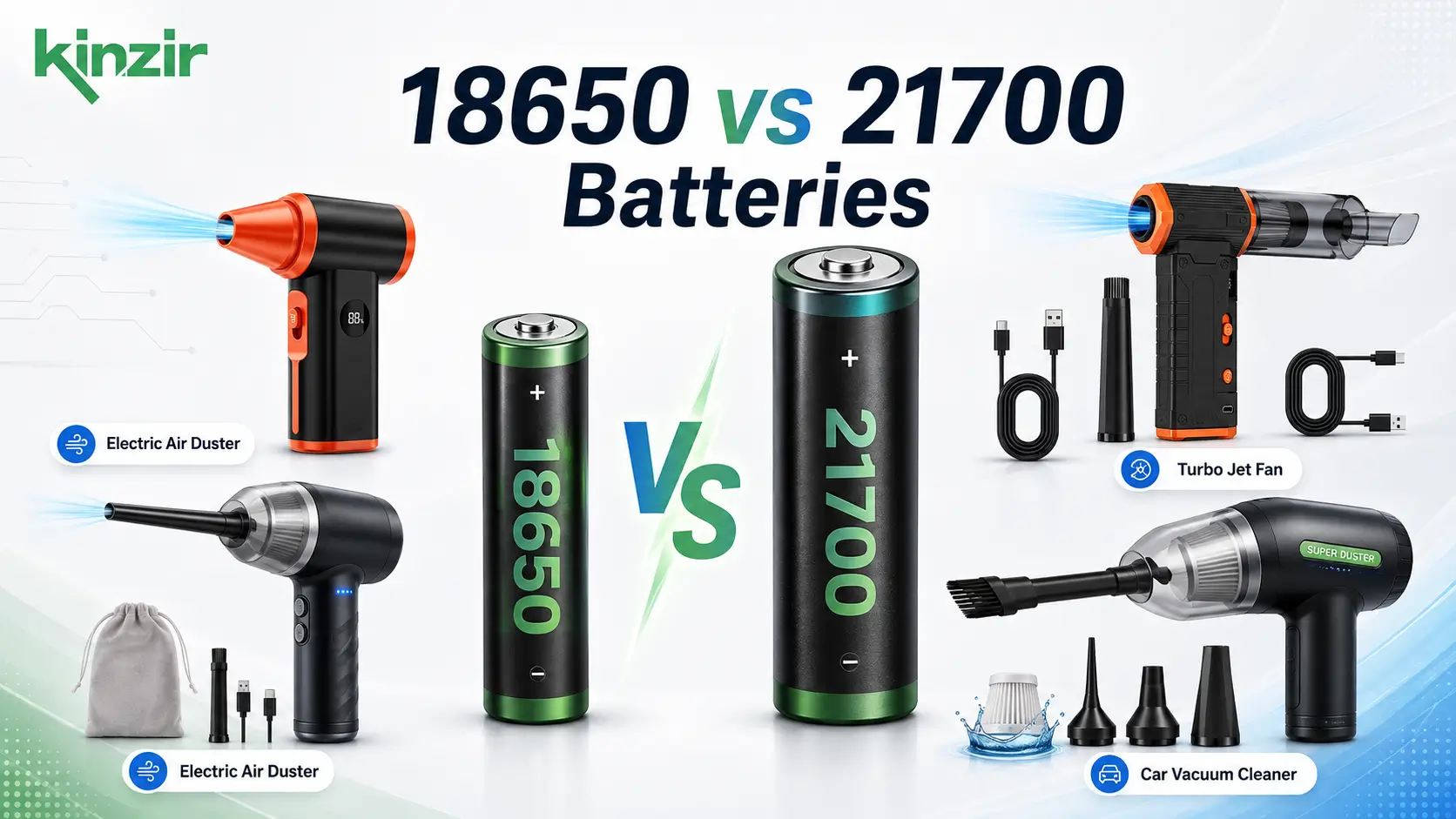 Kinzir 18650 vs 21700 Batteries for different cleaning tools